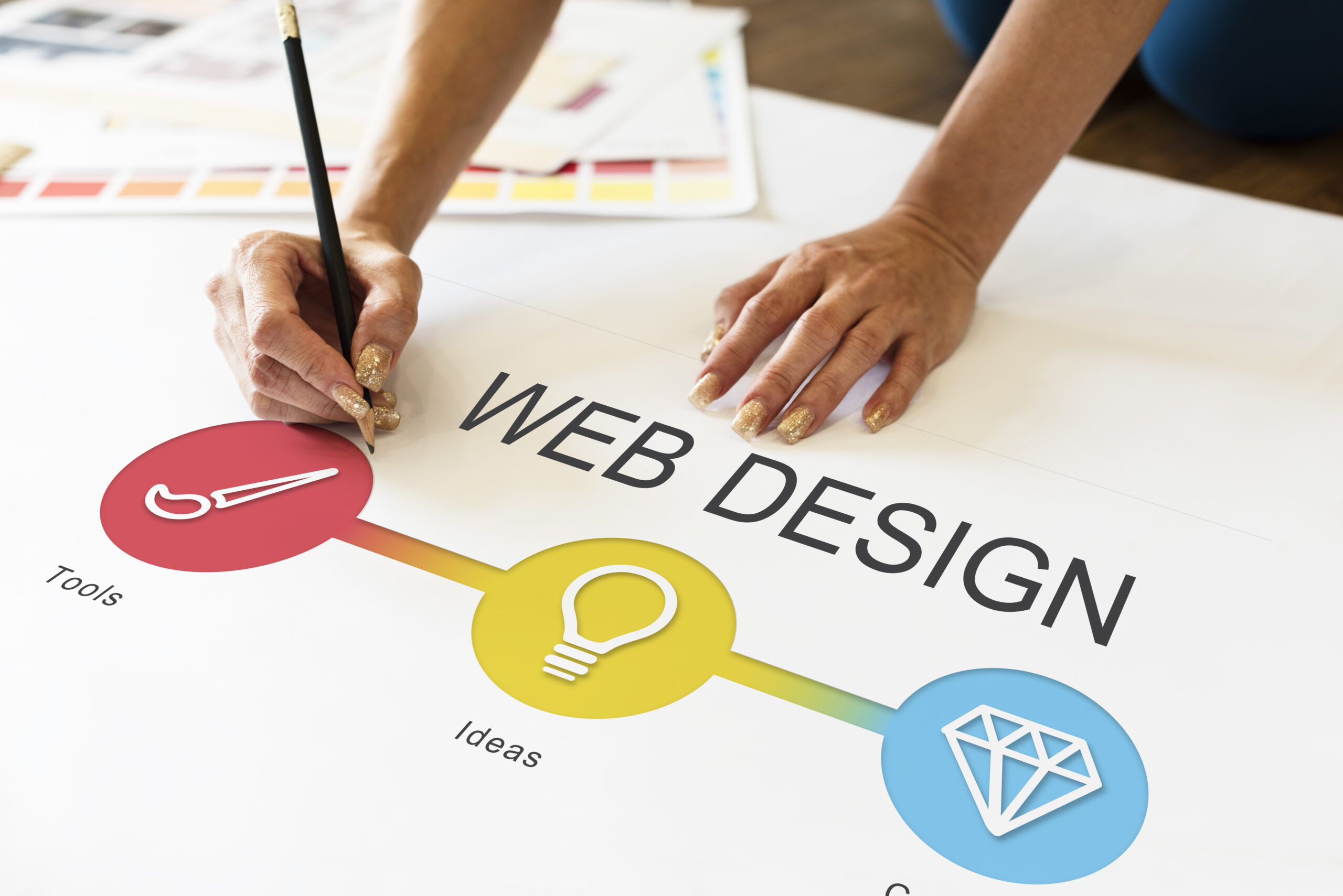 Can I Use cPanel to Host a Website?